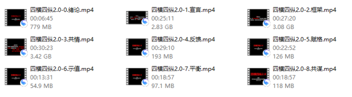 《四横四纵2.0》-PUA泡学资源网 | 收录全网PUA和情感课程