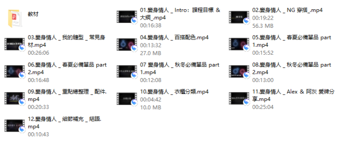 AMG《变身情人》-PUA泡学资源网 | 收录全网PUA和情感课程