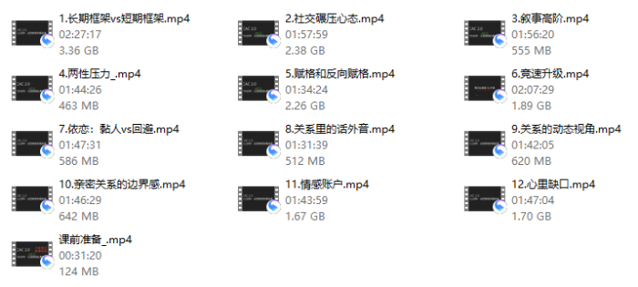 CAC2.0《700分钟从把妹到长期关系》-PUA泡学资源网 | 收录全网PUA和情感课程
