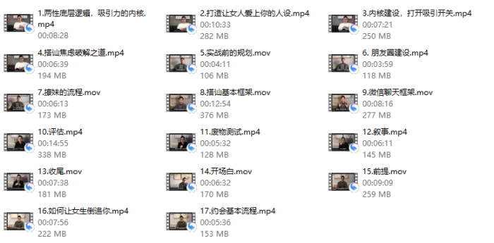 leon3.0-PUA泡学资源网 | 收录全网PUA和情感课程