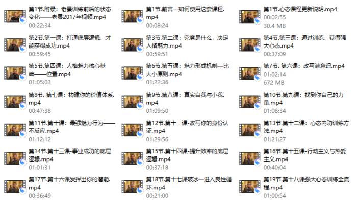 老景拥有强大自信2.0-PUA泡学资源网 | 收录全网PUA和情感课程