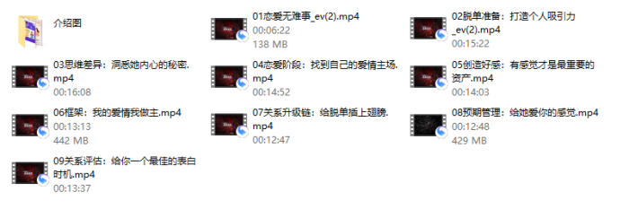 情感解忧社《恋爱指北》-PUA泡学资源网 | 收录全网PUA和情感课程