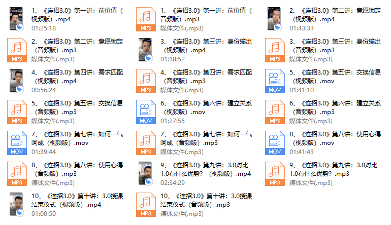 乌鸦救赎《连招3.0》