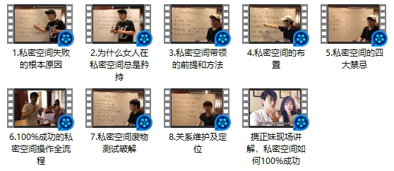 乐福情感 老佟《100%成功的私密空间方法》
