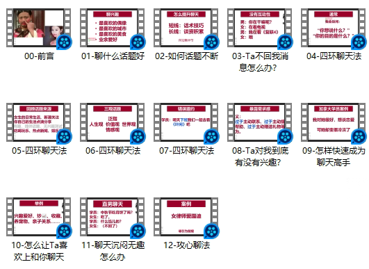 原浪迹教育导师麦坤《恋爱脱单聊天课》