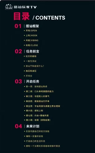 搭讪玩家方法mikey-PUA泡学资源网 | 收录全网PUA和情感课程