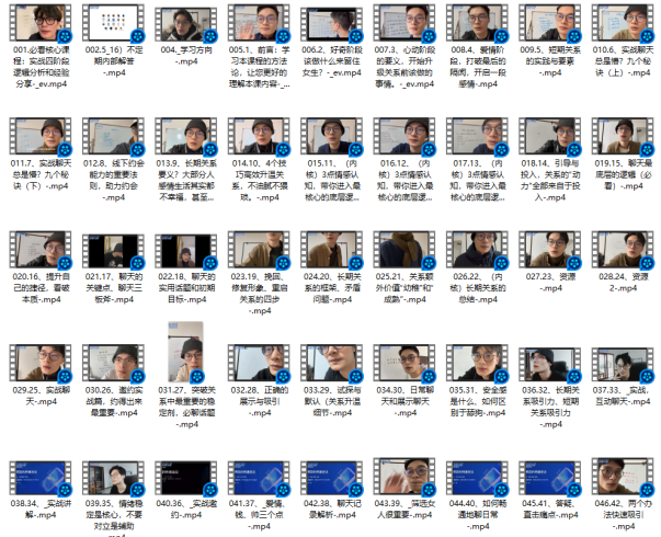 lin系统认知方法论-PUA泡学资源网 | 收录全网PUA和情感课程