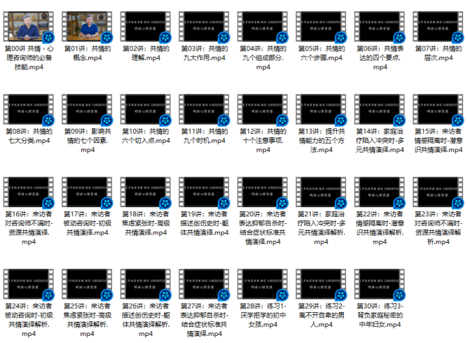 【完结】共情技能30讲-PUA泡学资源网 | 收录全网PUA和情感课程