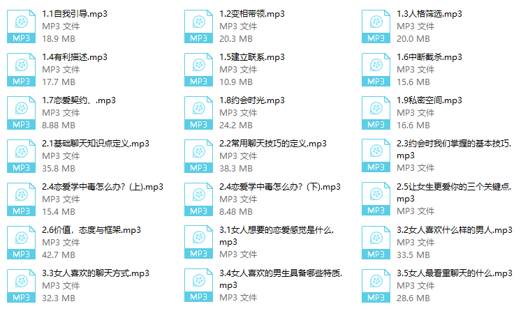 乌鸦自信聊天宝典