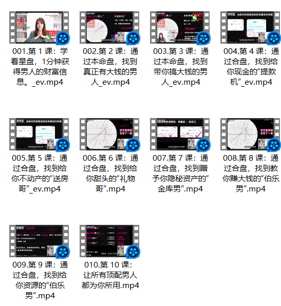 情感指“男”针