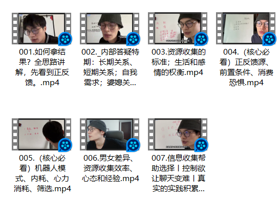 林老头lin《24年核心内容》（私教独享）