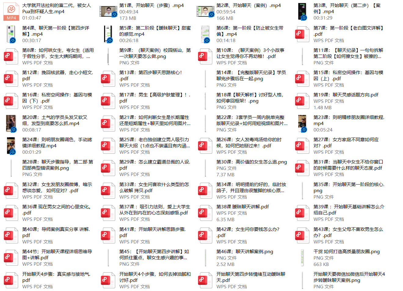 老白一对一私教资料