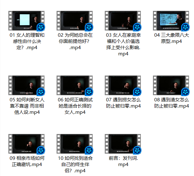 图片[2]-交际社柯李思chris智选伴侣：男人防止被归零