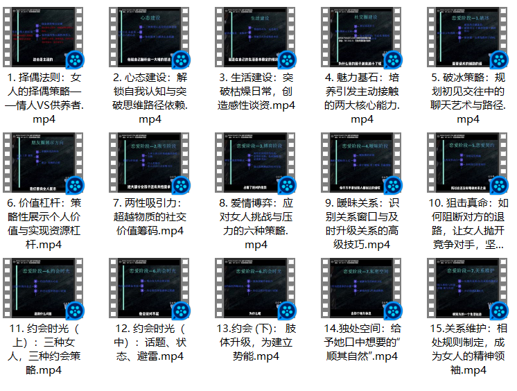 图片[2]-社交光谱莱特《恋爱掌握》