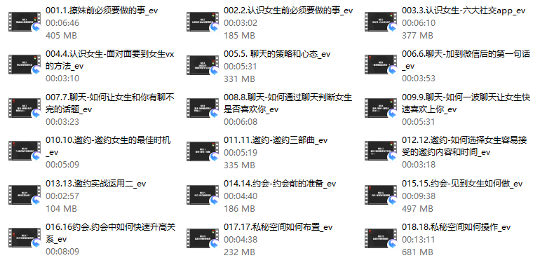 图片[2]-佳利《男性觉醒1.0》