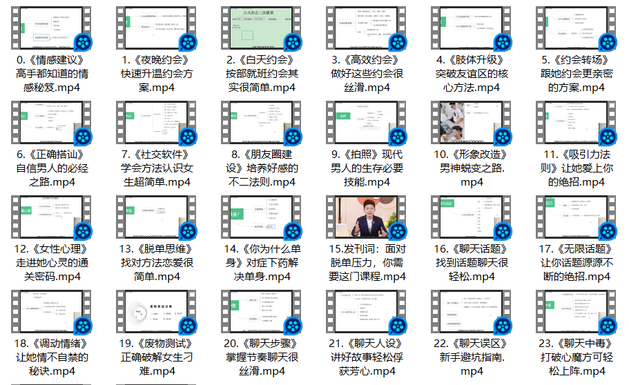 大鹏《高端私教课》