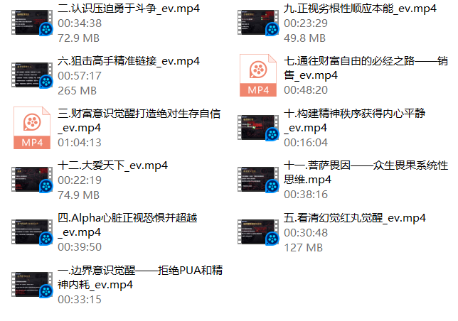 leon《Alpha通识》