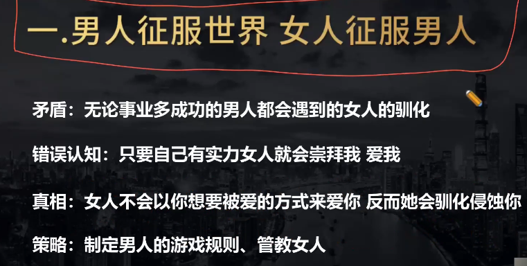 leon 6.0《雄性觉醒1.0》
