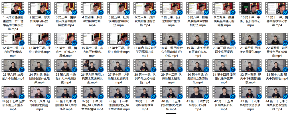 图片[1]-【墨菲讲堂】人格重塑系统课（老版高能内核）-PUA泡学资源网 | 收录全网PUA和情感课程
