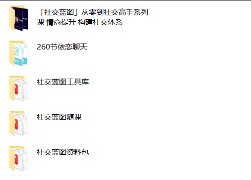 图片[2]-【社交蓝图】从零到社交高手系列课 情商提升 构建社交体系-PUA泡学资源网 | 收录全网PUA和情感课程